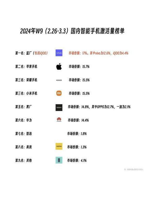 蓝厂最新爆料,颠覆性新机即将亮相,引领科技潮流! 第2张 蓝厂最新爆料,颠覆性新机即将亮相,引领科技潮流! 第2张